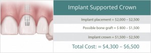 944_implantsupportedcrown-1024x362